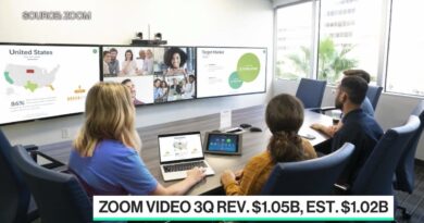 Zoom CFO on Earnings, Future of Work and Five9