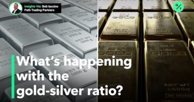 The gold-silver ratio is finally getting back to some semblance of normal.