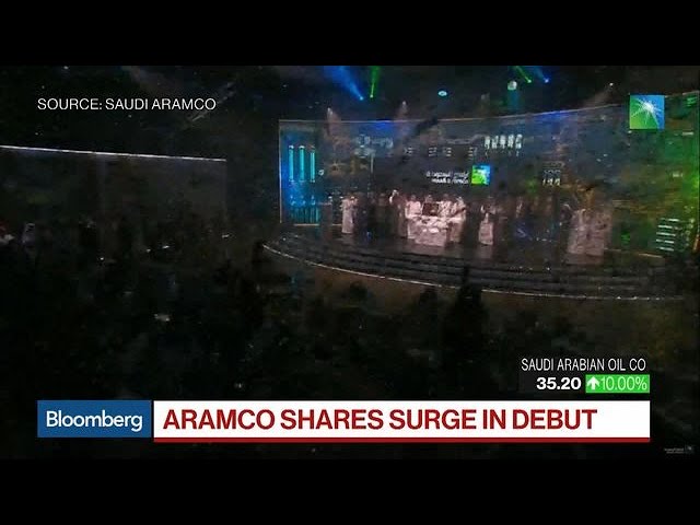 Aramco Surges 10% in Trading Debut