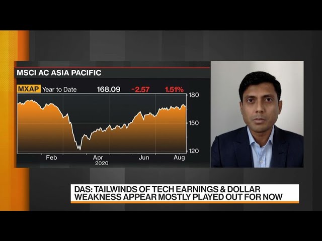 Asian Stocks Going Through Period of Consolidation: JPMorgan