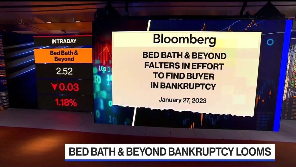 Bed Bath & Beyond Starts Emptying Stores