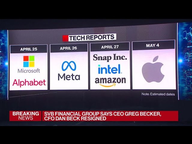 Big Tech Earnings Ahead After Round of Layoffs