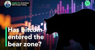 Bitcoin extends losses into bearish territory