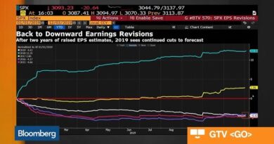 Bloomberg Market Wrap 12/3: VIX, Stocks in December, Earnings Revisions