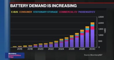 BNEF Brief: Battery Pack Prices Fall As Market Ramps Up