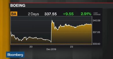 Boeing Stock Higher After CEO Is Ousted