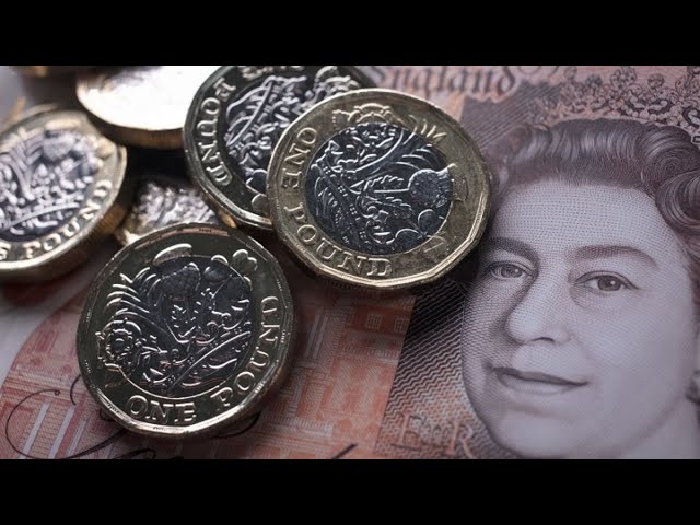 British Pound Under Pressure Ahead of BOE Decision