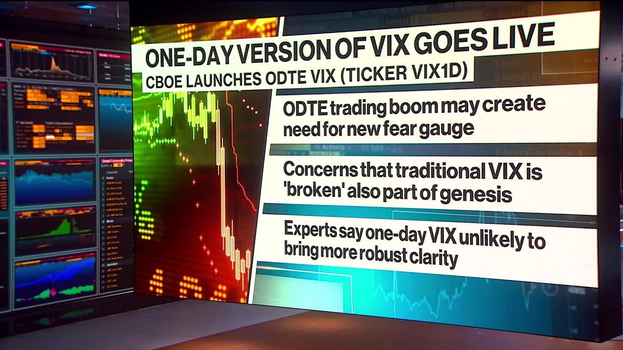 Cboe Launches One-Day Version Of Vix