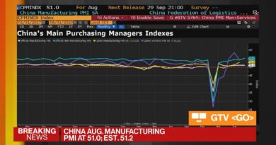 Chinese Economic Activity Continues to Rebound in August