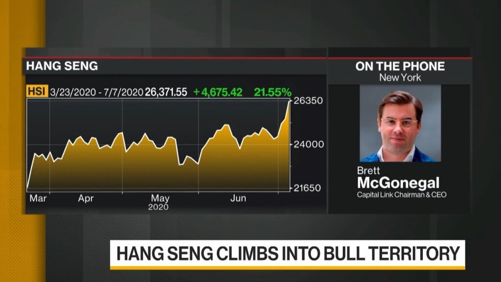 Chinese Stocks May Move Up About 20%, Capital Link’s McGonegal Says