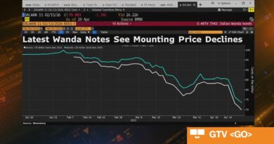 Dalian Wanda Dollar Bonds Sink Toward Distressed Levels