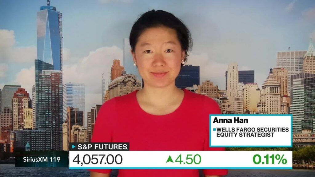 Don’t Trade Like We’re in a Bear Market: Anna Han