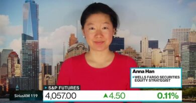 Don't Trade Like We're in a Bear Market: Anna Han