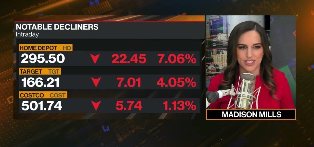 Down day on Wall Street: Beyond the Bell 02/21/23