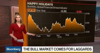 Three Must-See Charts About Financial Stress, Emerging Markets, Yield Curve