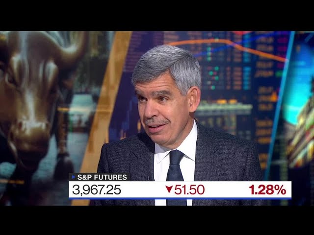 El-Erian: Markets Doubt Fed’s Ability to Hit 2% Target