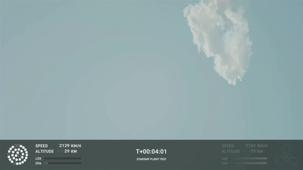 Elon Musk’s SpaceX Starship Explodes minutes after lift-off