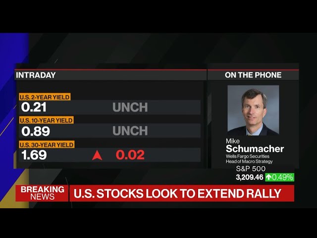 Fed Is Comfortable With Steeper Yield Curve, Says Schumacher