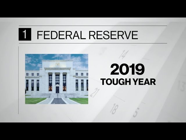 Fed Struggles to Nail Down Meaning of ‘Full Employment’