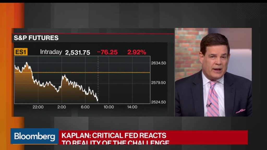 Fed’s Kaplan Expects Virus to Cause ‘Substantial Contraction’ in 2Q