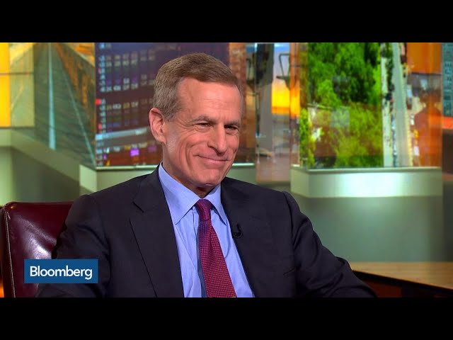 Fed’s Kaplan Talks Economic Outlook, Trade and Credit Spreads