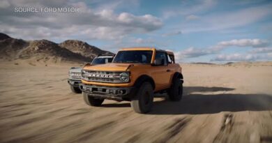 Ford Brings Back the Bronco to Grab Part of SUV Market