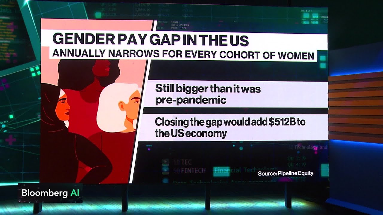 Gender Equity In Tech Taking A Hit