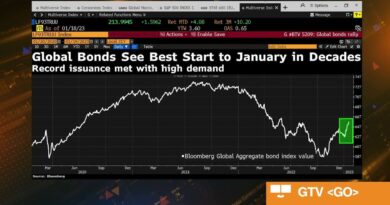 Global Bond Issuance Hits Record of Nearly 0 Billion