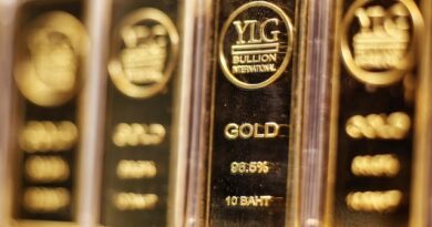 Gold on Track for Biggest Weekly Drop Since March