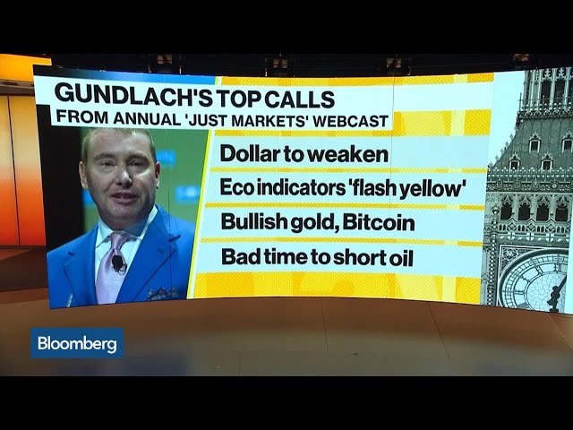 Gundlach’s 2020 Conviction Calls