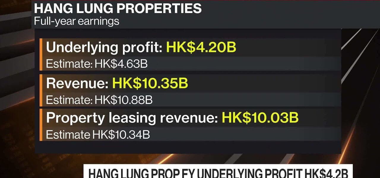 Hang Lung Sees Hong Kong, China Real Estate Business Picking Up