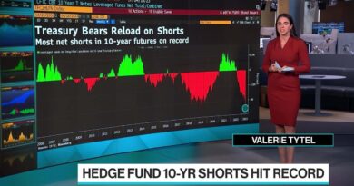 Hedge Funds Place Biggest-Ever Short on US 10-Year Treasuries