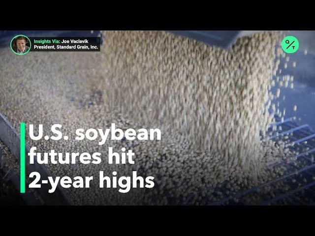 Here’s why soybean futures are hitting highs