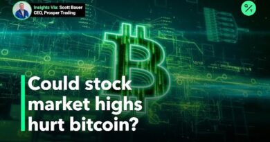 Record highs in stock indices could be hurting safe haven assets like bitcoin