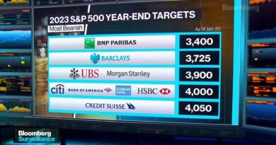 How High Will the S&P 500 Go in 2023?