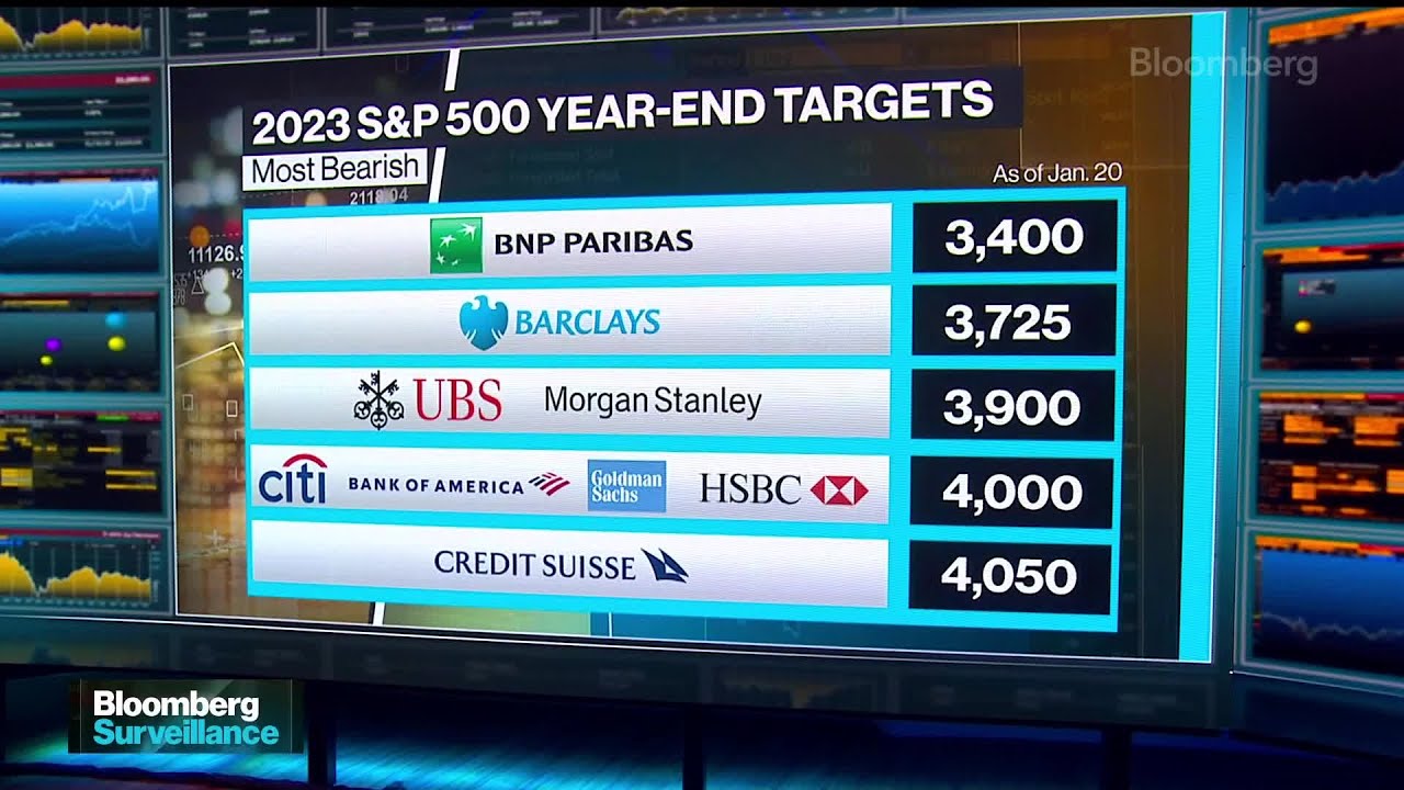 How High Will The S&Amp;Amp;P 500 Go In 2023?