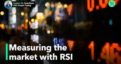 How the RSI measures market moves for traders