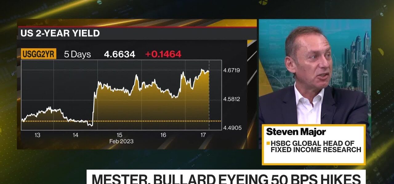 HSBC’s Major: Seeing Correction in Bond Yields