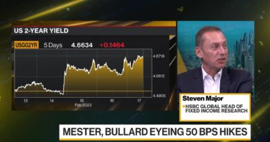 HSBC’s Major: Seeing Correction in Bond Yields