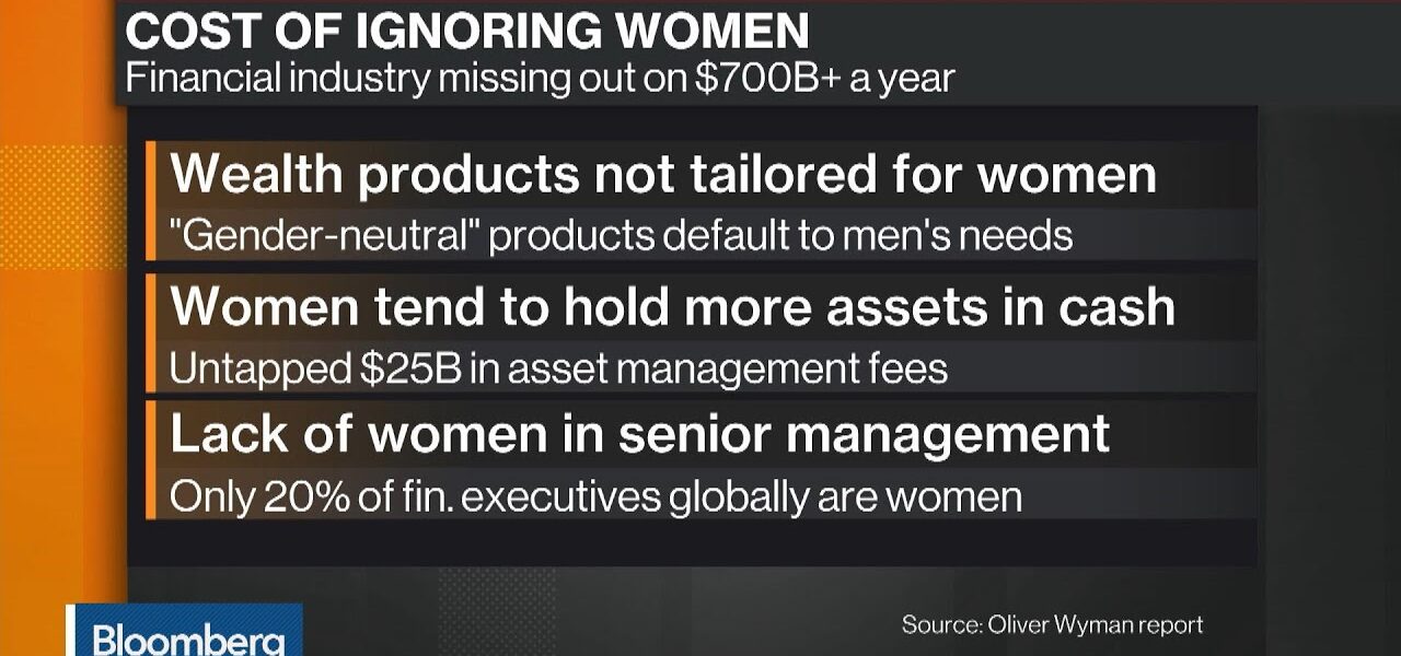 Ignoring Women Costs Financial Industry 0 Billion a Year