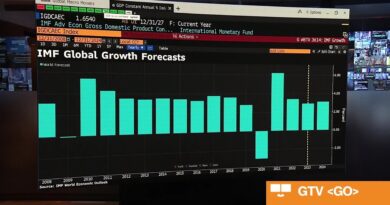 IMF Raises 2023 Global GDP Growth Forecast