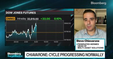 It’s spring cleaning time for stocks – Federated’s Chiavarone