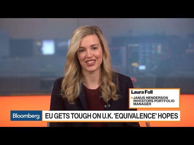 Janus Henderson Sees Opportunities in U.K. Equities