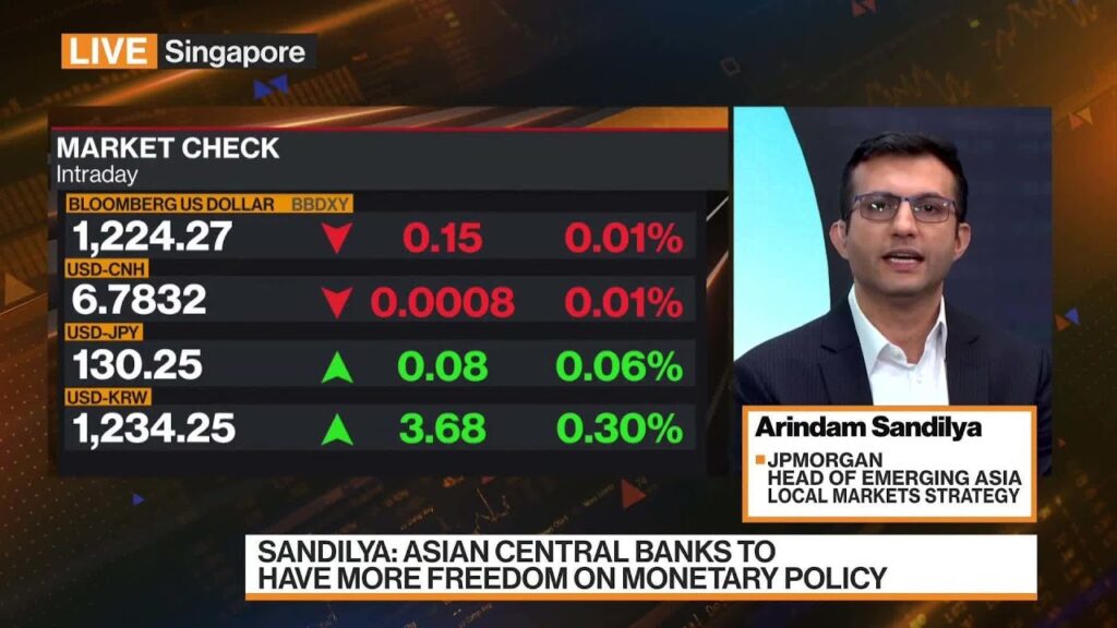 JPMorgan Is Bullish on Thai Baht, Indonesian Rupiah