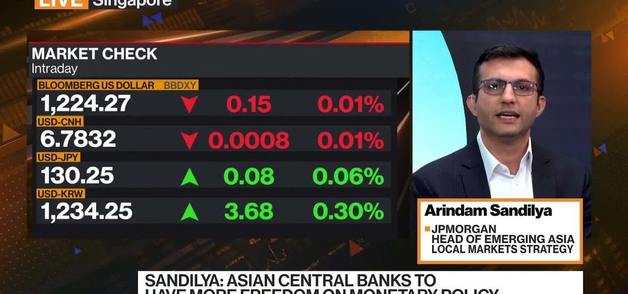 JPMorgan Is Bullish on Thai Baht, Indonesian Rupiah