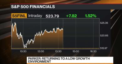 JPM’s Parker Says There Could Be a Big Pop in Markets