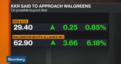 KKR Looks to Take Walgreens Private