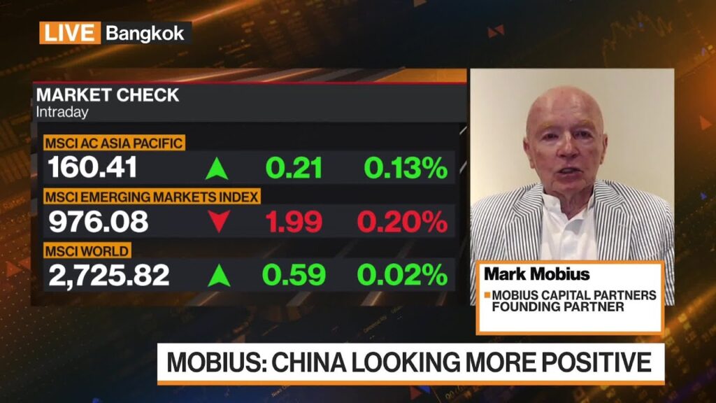 Mark Mobius on the Fed, Inflation, China’s Recovery