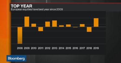 Market Outlook: European Stocks in 2020