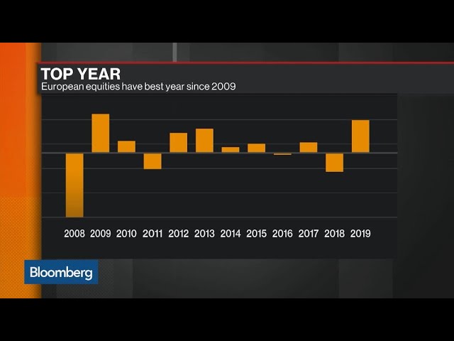 Market Outlook: European Stocks in 2020